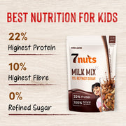 Mevano 7 Nuts Nutrition Drink Powder for Kids 10+ age, 350g | Refined SUGAR FREE, 24% Protein, All Natural | 7 Nuts & Dry Fruits Powder - Badam, Cashew, Walnut, Pista, Date | Chocolate Milk Mix