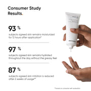 Minimalist Dehydrated Skin Moisturizer with 10% Vitamin B5 for Oily