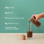 Cosmix No-Nonsense Plant Protein | 24 Protein/Serve, 500g Pouch | Mint Cacao | Plant Based Protein, Pea & Rice Isolate | Clean, Easy to Digest | All Essential Amino Acids