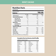 Cosmix No-Nonsense Plant Protein | 24 Protein/Serve, 500g Pouch | Mint Cacao | Plant Based Protein, Pea & Rice Isolate | Clean, Easy to Digest | All Essential Amino Acids