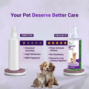 Natural Remedies Fresh Me Up Mild Waterless Foam Cleanser Dry Shampoo for Dogs, Cats and Pups of All Breeds, Moisturizer & Conditioner, Daily Use, Lick Safe, Natural and Safe, 140 ml (Pack of 1)
