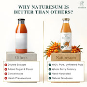 Naturesum Sea Buckthorn Juice Pulp Concentrate, Central Asian Sea Buckthorn Berry Juice, Rich in Omega 3 6 7 9 & Vitamin C, Immunity Boost, Skin & Gut Health, Antioxidant Superfruit, Lab Tested, Cold Pressed