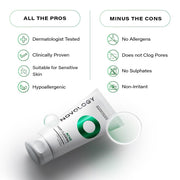 Novology Acne Deep Clearing Cleanser with Thymol+Terpineol| Face Wash for Acne,Whiteheads,Blackheads| Gentle, Non-Drying Formula, Suitable for Sensitive skin| 150g