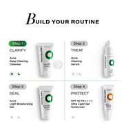 Novology Acne Deep Clearing Cleanser with Thymol+Terpineol| Face Wash for Acne,Whiteheads,Blackheads| Gentle, Non-Drying Formula, Suitable for Sensitive skin| 150g