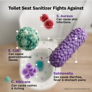 Pee Safe Toilet Seat Sanitizer Spray (Mint - Pack of 2) | Reduces The Risk Of UTI & Other Infections | Protects From 99.9% Germs In 10 Seconds & Travel Friendly | Anti Odour | 50 ml