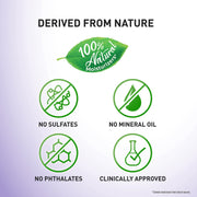 Parachute Advansed Deep Nourish Body Lotion for Women & Men, Dry Skin, 400ml | Pure Coconut Milk, 100% Natural, 72h Moisturisation