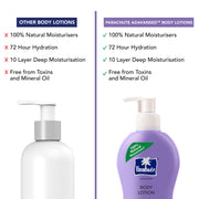 Parachute Advansed Deep Nourish Body Lotion for Women & Men, Dry Skin, 400ml | Pure Coconut Milk, 100% Natural, 72h Moisturisation