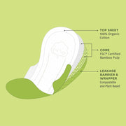 Pee Safe 100% Organic Cotton Biodegradable Sanitary Pads, Overnight | Anti-Bacterial | Superb Absorbency | Long Lasting Protection | Skin Friendly | Comfortable & Easy To Use | Pack of 10