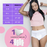 Pee Safe Comfort Period Panties | XL-XXL | 8 Panties | 360° Protection | 12 Hr Protection | Leak Proof | Overnight Comfort | Rash & Toxin Free | Seamless Fit