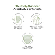 Peesafe Disposable period panties