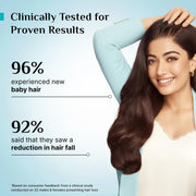 Pilgrim Advanced Hair Growth Serum with 3% Redensyl & 4% AnaGain -30ml