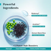 Pilgrim Advanced Hair Growth Serum with 3% Redensyl & 4% AnaGain -30ml