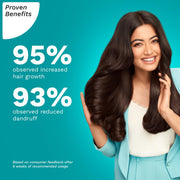 Pilgrim 3% Redensyl & 4% Anagain ADVANCED HAIR GROWTH SERUM (30 ml)
