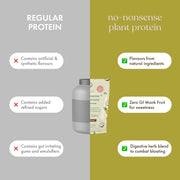 Cosmix No-Nonsense Plant Protein | 23 Protein/Serve, 500g Pouch | Pina Colada | Plant Based Protein, Pea & Rice Isolate | Clean, Easy to Digest | All Essential Amino Acids