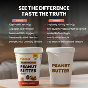 Pintola HIGH Protein ORGANIC JAGGERY Peanut Butter Crunchy 510g with 33g Protein & 7g Fiber, Whey Protein Peanut Butter, Gluten Free, Zero Added Salt, Cholesterol Free, 100% Roasted Peanuts