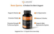 REME-SPERMA FOR MEN | REPRODUCTIVE HEALTH | MEN'S WELLNESS | VIGOR