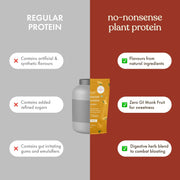 Cosmix No-Nonsense Plant Protein | 23 Protein/Serve, 500g Pouch | Ratnagiri Mango | Plant Based Protein, Pea & Rice Isolate | Clean, Easy to Digest | All Essential Amino Acids