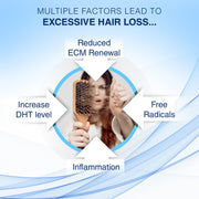Regaliz Folirich Hair Growth Serum | Promotes Fuller, Thicker, and Healthier Hair | Reduces Hair Fall and Strengthens Hair | Suitable for Men and Women | 60mL