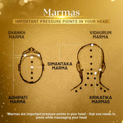 SESA Ayurvedic Rephase 2 Step Hair Oil Growth Kit With 26 Herbs And 6 Essential Oils Promotes Hair Growth Help Reduces Hair Fall With Massager Natural Hair Oil For Women And Men, 100 Ml