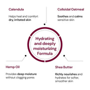 SUGANDA CALENDULA OAT CREAM & Moisturizer for Face | SOOTHES & NOURISHES VERY DRY SKIN | For ECZEMA PRONE SKIN RELIEVES ITCHY Skin | Face Moisturiser With SHEA BUTTER and oatmeal (50Gm) | Creulty-Free