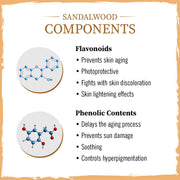 Keya Seth Aromatherapy Keya's Special Navratna Powder Pack– With Sandalwood, Kasturi, Orange, Beetroot, Mulethi, Moringa, Kaolin, Neem, Multani; Fights Irritation, Reduces Acne, Calms Skin
