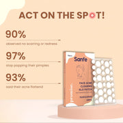 Sanfe Promise Face Acne Pimple Patch - Pack of 36 | Pimple Healing & Spot Clearing Patch |