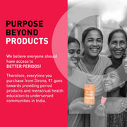 Sirona Electric Menstrual Cup Steam Sterilizer - Pack of 1 | Easy & Effective Cup Sterilization | Hassle-Free Menstrual Hygiene | Kills 99% Germs in 8 Minutes | Reusable | BPA Free | Auto Power Off