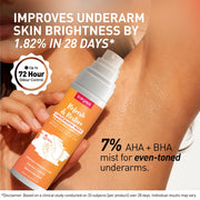 Sirona Even Tone Underarm Mist - 100 ml | For Reduces Pigmentation, Odour Control & Brightens Skin | Alcohol & Aluminium Free | Dermatologically Tested