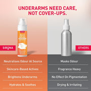 Sirona Even Tone Underarm Mist - 100 ml | For Reduces Pigmentation, Odour Control & Brightens Skin | Alcohol & Aluminium Free | Dermatologically Tested