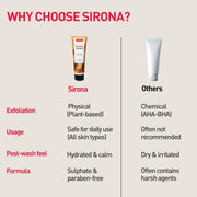 Sirona Exfoliating Face Wash for Men & Women 125 ML | Natural Face Cleanser with Apricot & Mint | Hydrating, Anti-Aging, Fights Acne & Blackheads | For All Skin Types, Daily Use