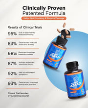 Smotect Azaadi Natural Tablets | Helps Quit Smoking and Repair Damage | Nicotine Free | FDA Approved | Clinically Proven | 100% Safe & Natural |100000+ success stories |12 week course for best results