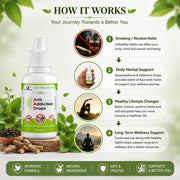Sowprajotha Herbal Anti Addiction Drops- For Alcohol & Smoking De Addiction Pack Of 3 x 30 ml