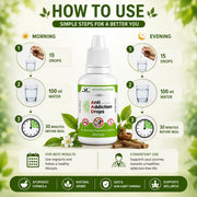 Sowprajotha Herbal Anti Addiction Drops- For Alcohol & Smoking De Addiction Pack Of 3 x 30 ml