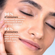 SunScoop 3% Niacinamide Fluid Sunscreen | Ultra-Light Texture