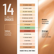 Swiss Beauty Liquid Light Weight Concealer With Full Coverage