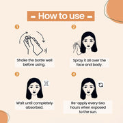 TNW-The Natural Wash SUN PROTECTION ULTRA SPF 60 SPRAY With Niacinamide