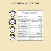 The Better Flour - Protein Rich Chickpea Flour, Healthy Low carb Keto Atta | Gluten-free | Protein Rich | Low Carb | Dietitian Recommended | White Chickpea & Millets Flour | Low Glycemic Multipurpose Atta (1 kg)