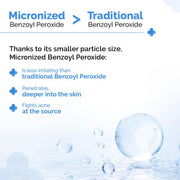 The Derma Co . 2.5% Benzoyl Peroxide Gel Face Wash|With Ceramide Complex & Glycerin|Treats Active Acne|Kills 99.9% Of Acne Bacteria|Non-Drying Formula|For Oily & Acne Prone Skin|For Unisex|100 Ml