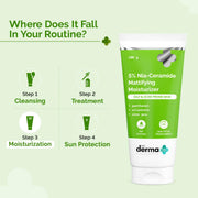 The Derma Co. 5% Nia-Ceramide Mattifying Moisturizer -100 g | For Oily to Acne Prone Skin | 5% Niacinamide, 2% Ceramide | 24 hrs. Moisturization | Panthenol, Allantoin & Zinc PCA | Oil-free Moisturizer