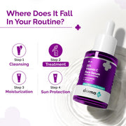 The Derma Co 15% Vitamin C Face Serum with 5% Niacinamide | Powered by Deep Penetration Formula™ | Fades Dark Spots | Reduces Pigmentation | Boosts Collagen | Brightens Skin | Suitable for All Skin Types | 30 ml