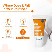 The Derma Co 1% Hyaluronic Sunscreen Aqua Gel SPF 50 PA++++ | Hydrating, Lightweight & Non-Greasy | No White Cast | Broad Spectrum & Blue Light Protection | Clinically Tested - (In-Vivo) | 30 g