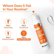 The Derma Co 1% Hyaluronic Sunscreen Oil-Free Matte Gel SPF 50 PA++++ | For Oily, Acne-Prone Skin | Lightweight Texture |Photostable | Water & Sweat Resistant | For Men & Women | 50 g