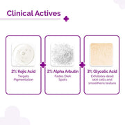 The Derma Co 2% Kojic Acid Advanced Face Cream With 4% Niacinamide, 2% Arbutin & 2% Glycolic Acid | Treats Hyperpigmentation & Melasma | Evens Skin Tone | For Men & Women | 30 g