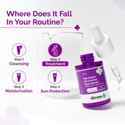 The Derma Co Nia-Zelaic Oil Control Face Serum with 10% Niacinamide & 5% Azelaic Acid | Reduces Acne Marks | Prevents New acne | Controls Oil Production | Kills 99% Of Acne Bacteria| | Face Serum for Women & Men | 30 ml