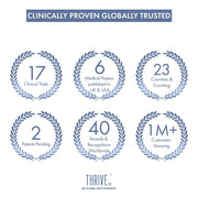 ThriveCo Hair Growth Serum 2.0 Spray | Backed by British Medical Research | Clinically Proven to Reduce Hair Fall & Boost Hair Growth | Powered by Redensyl, Procapil & Anagain | Regendil ® | Lightweight, Non-Sticky | For Men & Women – 50 ml