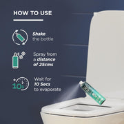 Toilet Sanitizer Spray - Mint