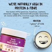 Troovy Healthy Chocolate Spread | Delicious | Peanuts, Hazelnuts, Almonds, Cashews | Naturally high protein | No Palm Oil, No Preservatives, No Refined Sugar | Enriched with Omega-3 | 250g (1, 250 grams)