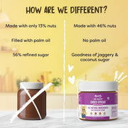Troovy Healthy Chocolate Spread | Delicious | Peanuts, Hazelnuts, Almonds, Cashews | Naturally high protein | No Palm Oil, No Preservatives, No Refined Sugar | Enriched with Omega-3 | 250g (1, 250 grams)