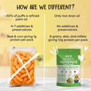 Troovy Healthy High Protein Puffs | Pudina Flavoured | No Palm Oil, Cholesterol or Trans Fats, No Junk & Chemicals | Made with Multiple Millets, Grains and Dal (80gm(Pack of 3))