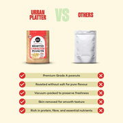 Urban Platter Roasted Unsalted Peanuts, 1kg (Skin Removed | Vacuum Packed | Product of Bharuch)